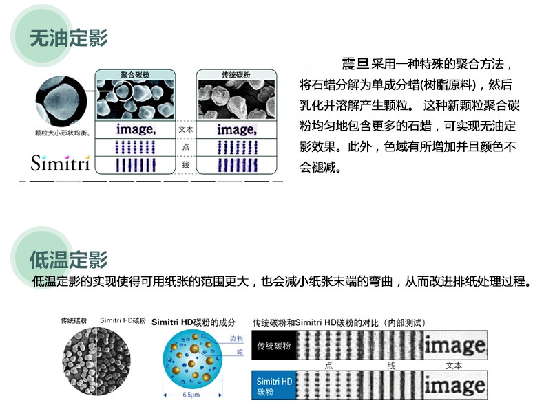 震旦ADC218碳粉图片