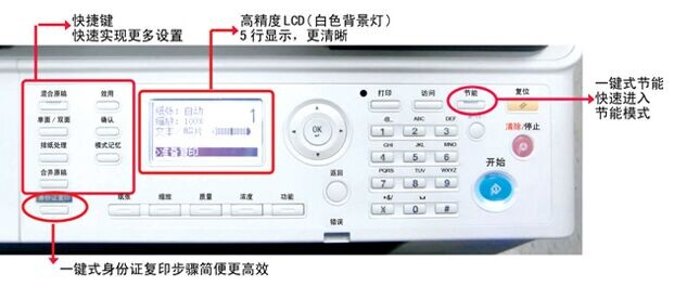 复印机 除此外,还有个最让眼前一亮的是操作面板上新增的一键式