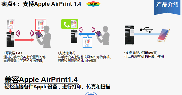 柯尼卡美能达bizhub227复印机支持Apple AirPrint 1.4