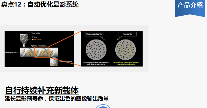 柯尼卡美能达bizhub367复印机自动优化显影系统