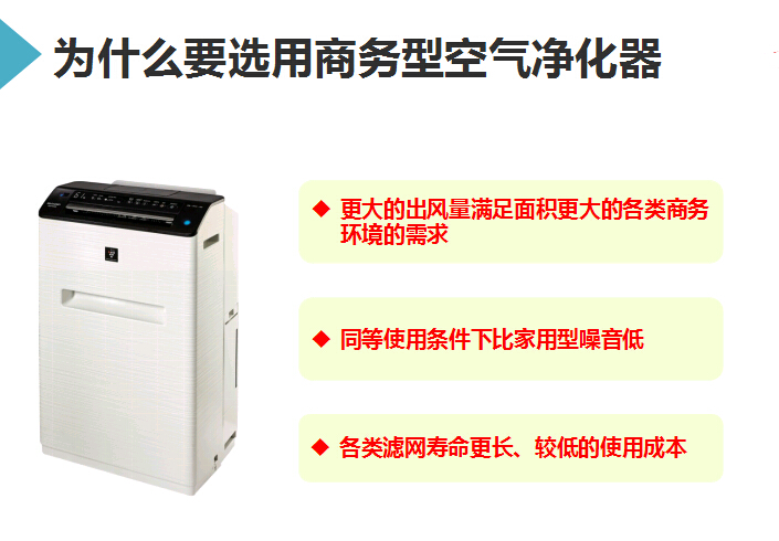 为什么要选用商务型空气净化器