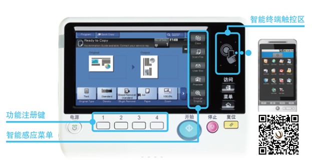震旦复印机AD289s移动设备触碰触控区示图-科颐办公分享