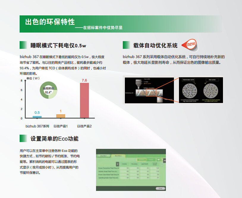 柯尼卡美能达287出色的环保性能-科颐办公