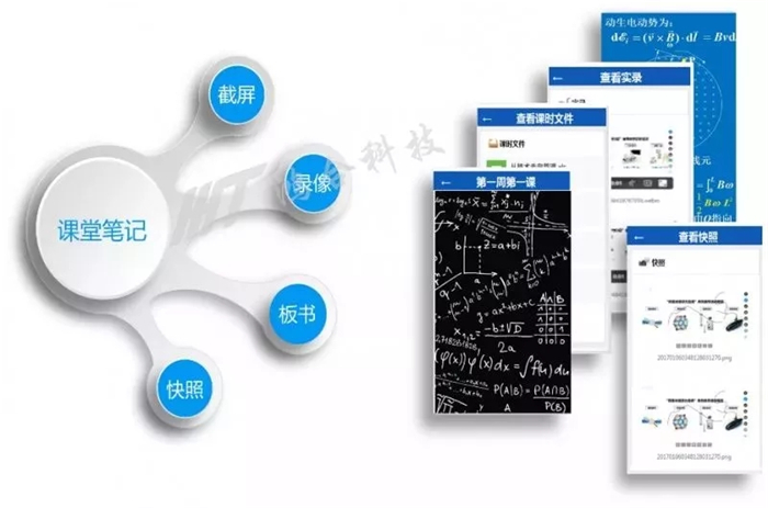 丰富场景实践，鸿合会议平板创高效新生态