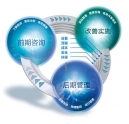 广州科颐助力教育机构持续优化教学办公流程 统一管理、高效运营