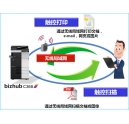 智能高效 全能先锋 柯尼卡美能达推出的两款彩色复印机--C368/308